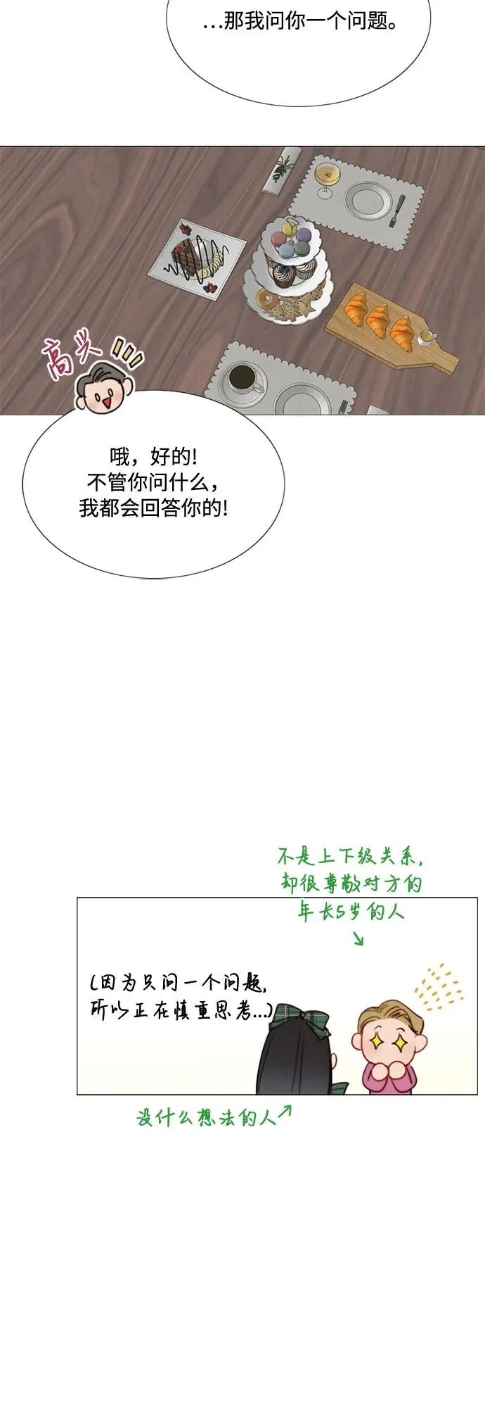 [第24话] 绿光酒 第54页