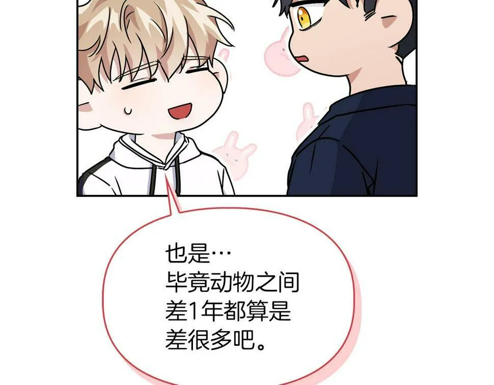 第21话 想看学长的皮囊 第118页