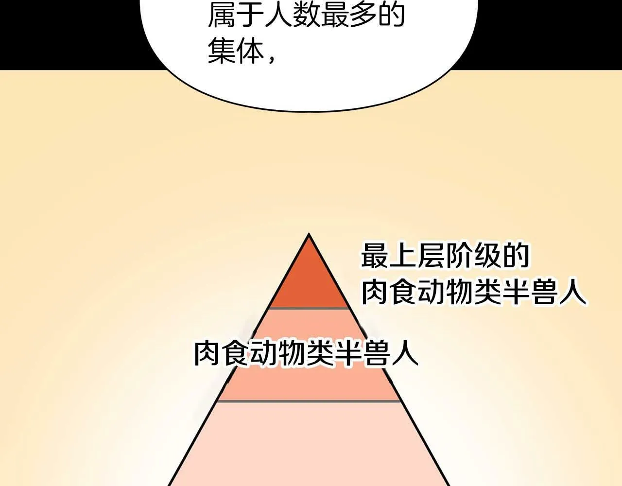 第52话 求救信号 第20页