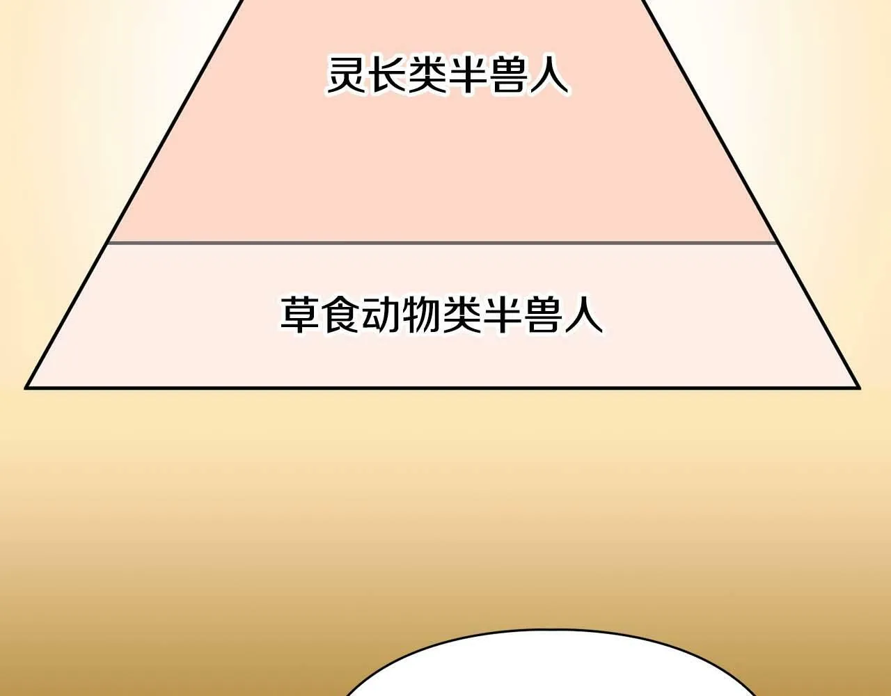 第52话 求救信号 第21页