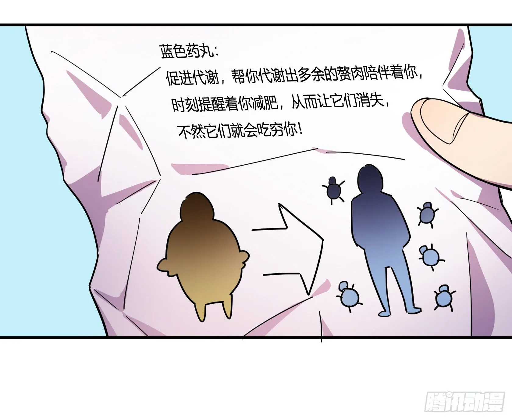 速效减肥丸（下） 第41页