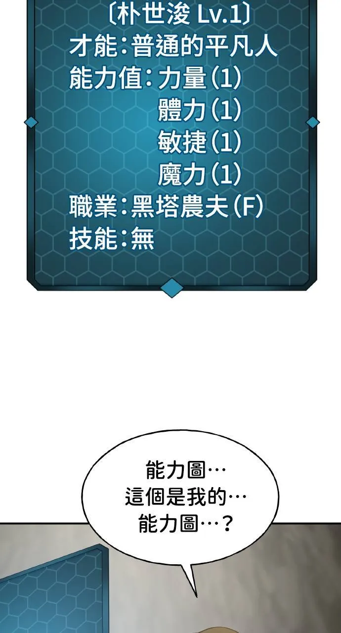 第5话 觉醒 第71页