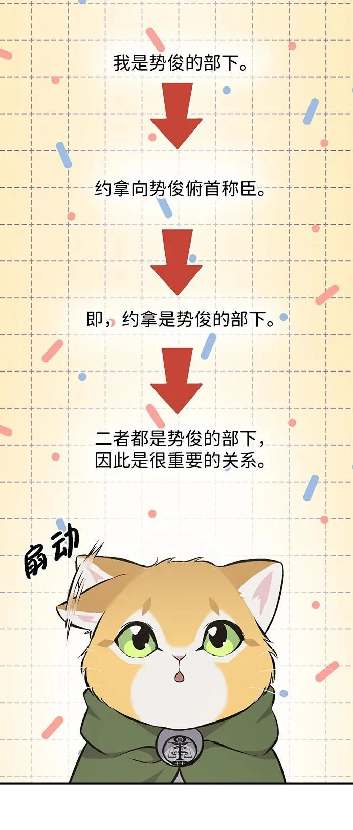 [第69话] 很重要的关系 第11页