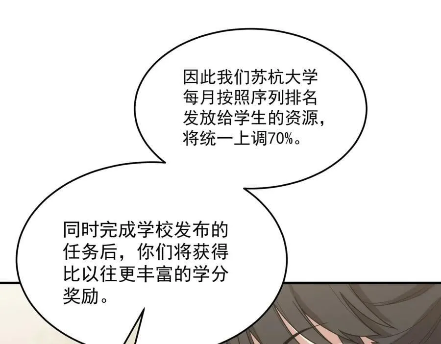 第28话 深渊级副本开启 第134页