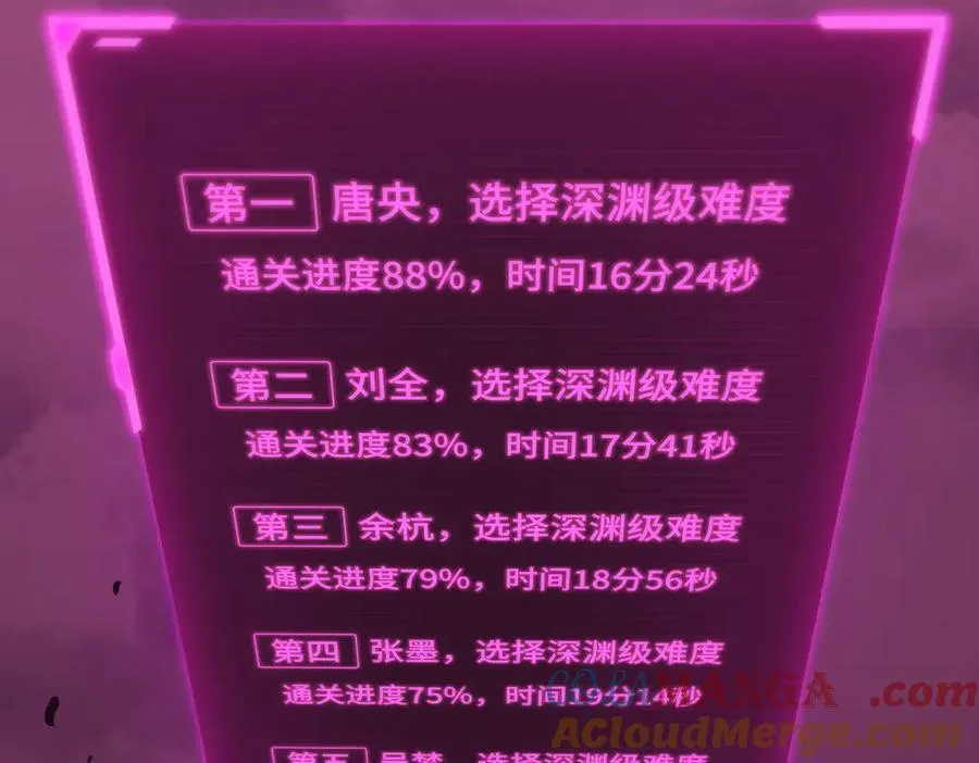 第29话 新纪录诞生 第153页