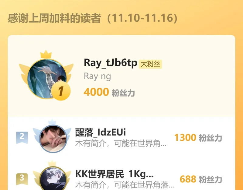 第116话 恶狼公会（上） 第175页