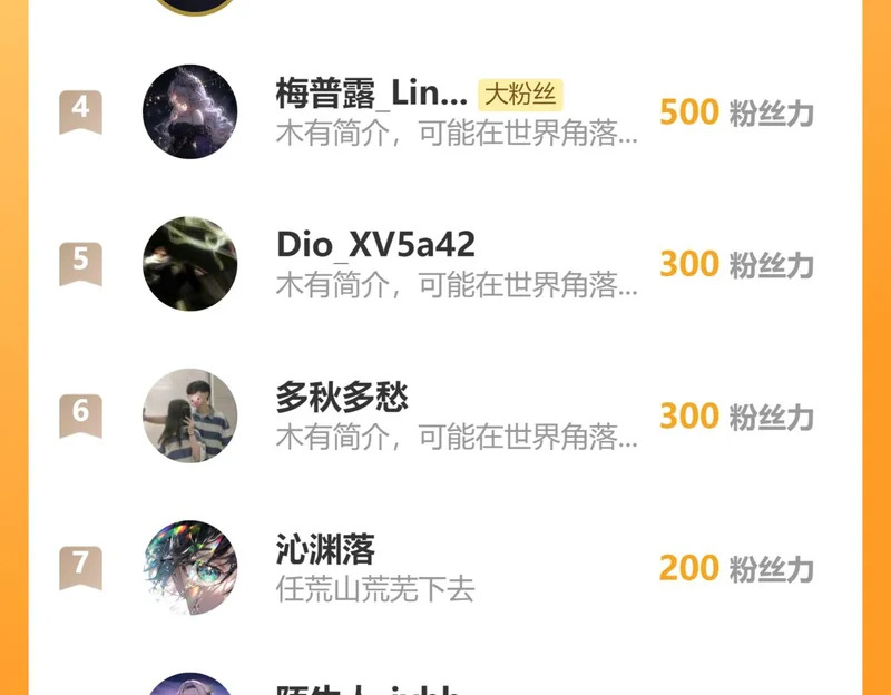 第116话 恶狼公会（上） 第176页
