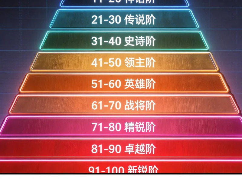第139话 进入升星台（中） 第69页