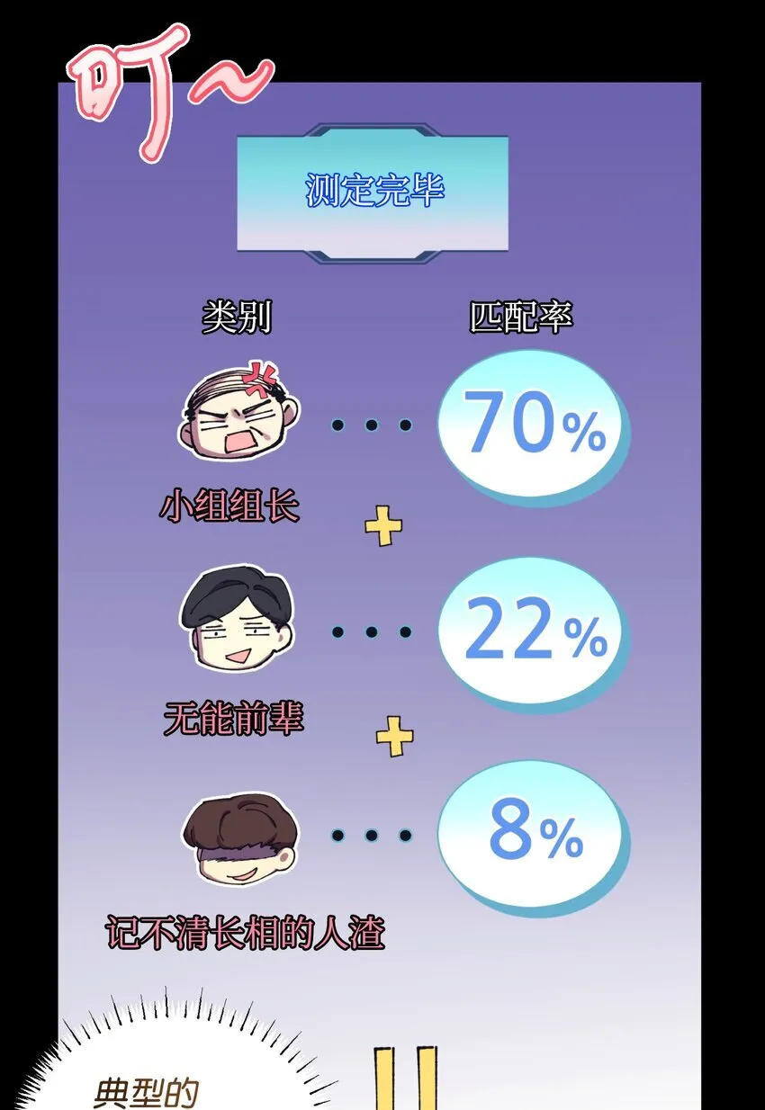 15 竟敢惹我的小猫咪 第34页