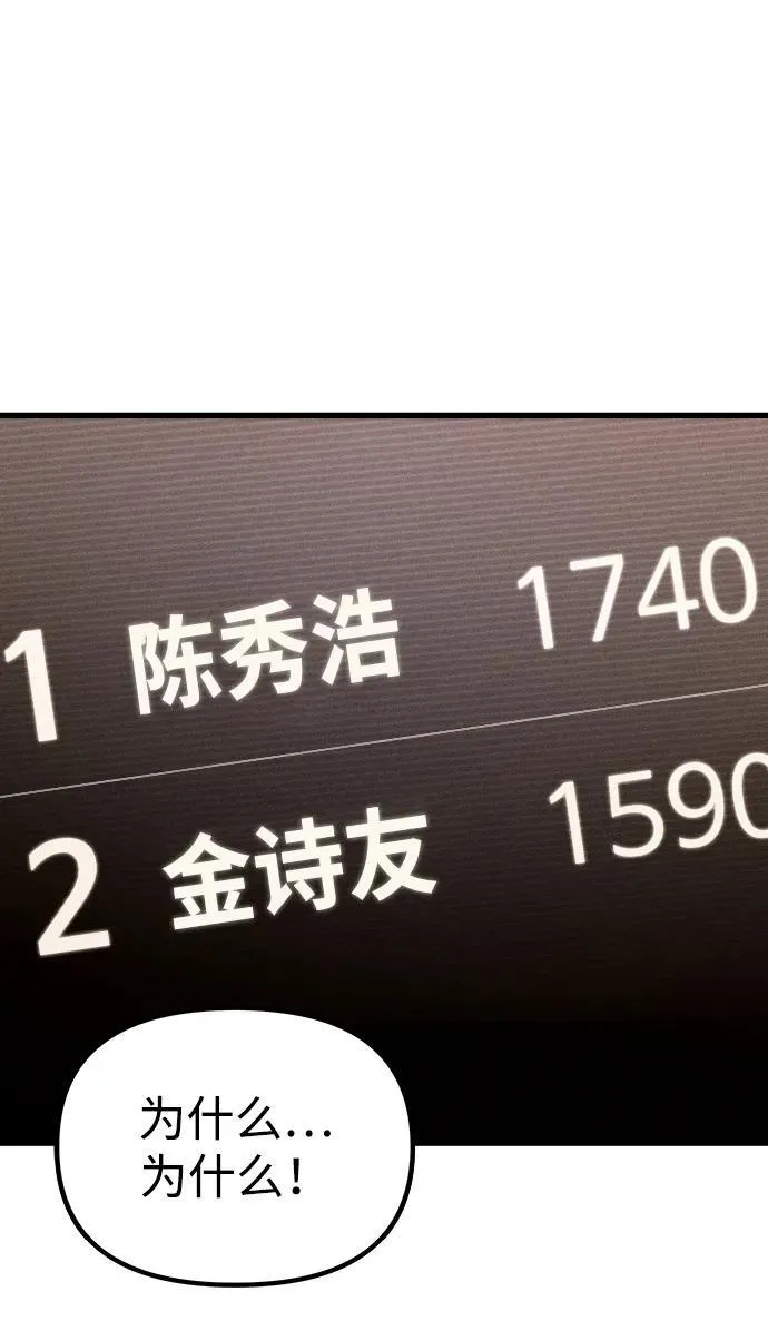 [第32话] 金诗友 第6页