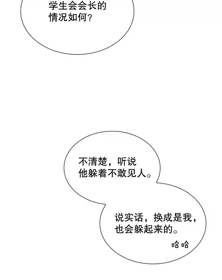 32.与S市公会会长之战 第113页