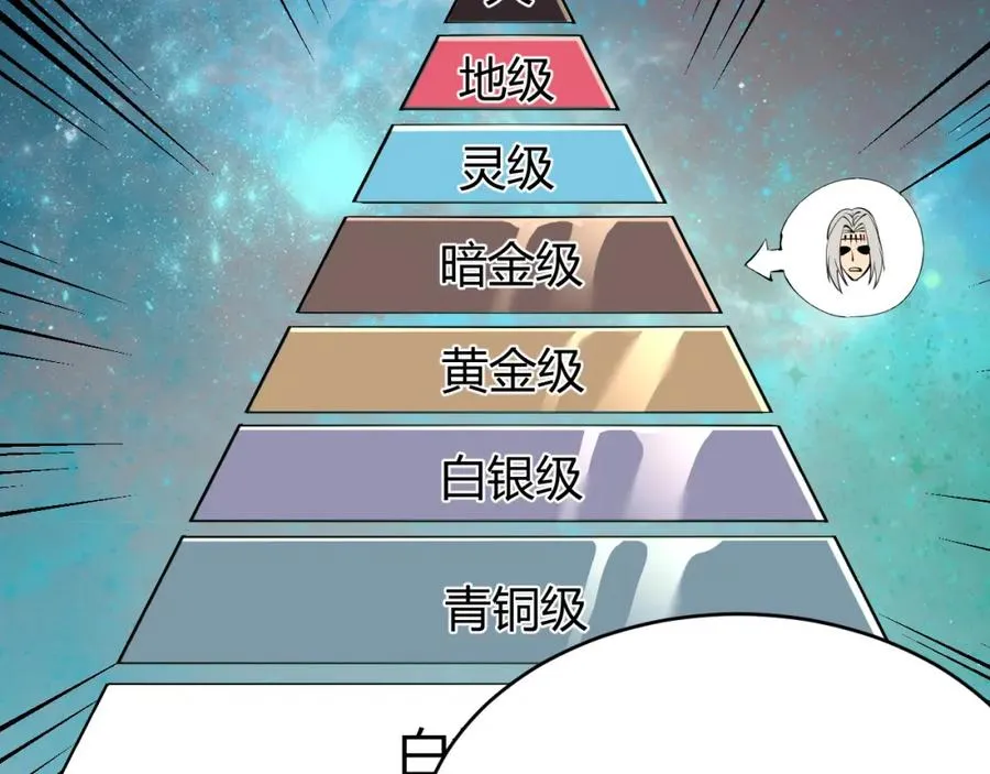 第3话 我转职成隐藏黑暗剑士 第102页