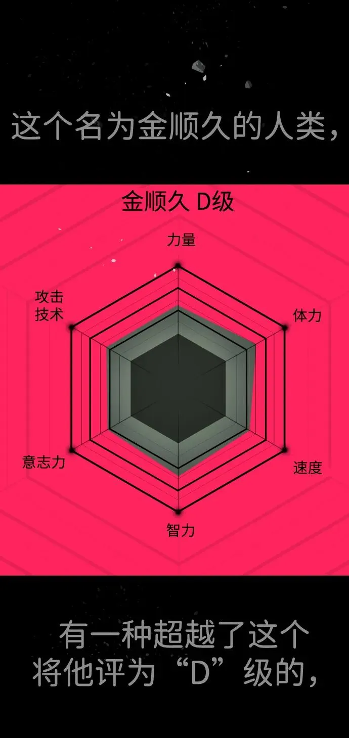[第22话] 那丹尼尔的秘密 第150页