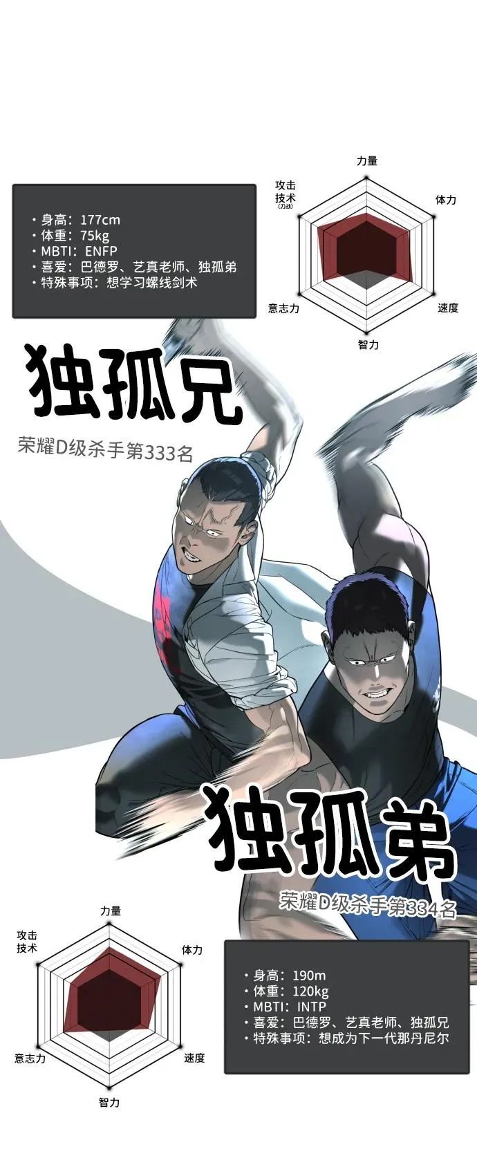 [第54话] 九龙之神&特辑 第128页