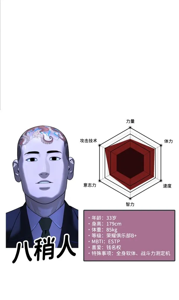 [第54话] 九龙之神&特辑 第130页