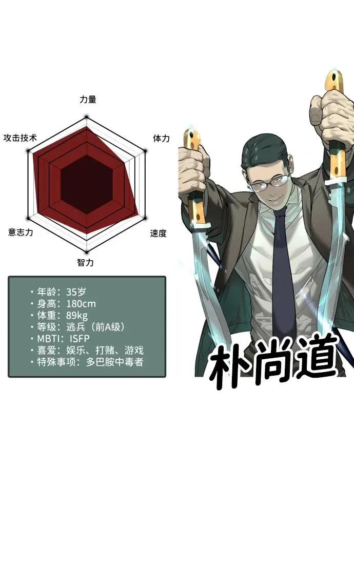 [第54话] 九龙之神&特辑 第131页