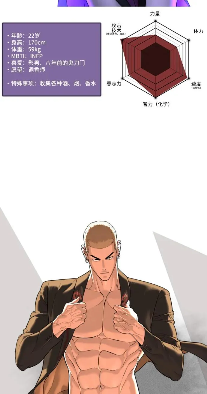 [第54话] 九龙之神&特辑 第134页