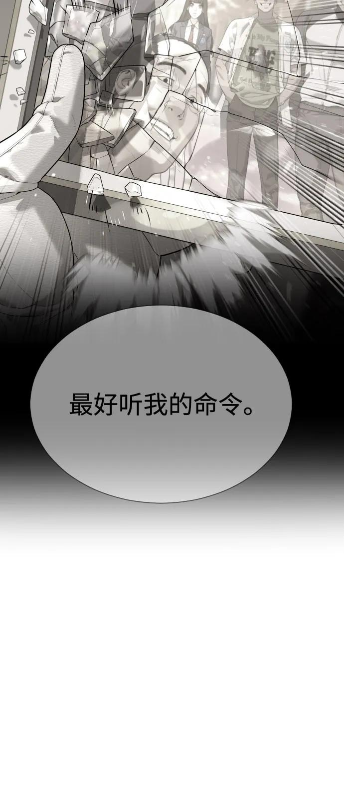 [第95话] 控制地狱 第87页
