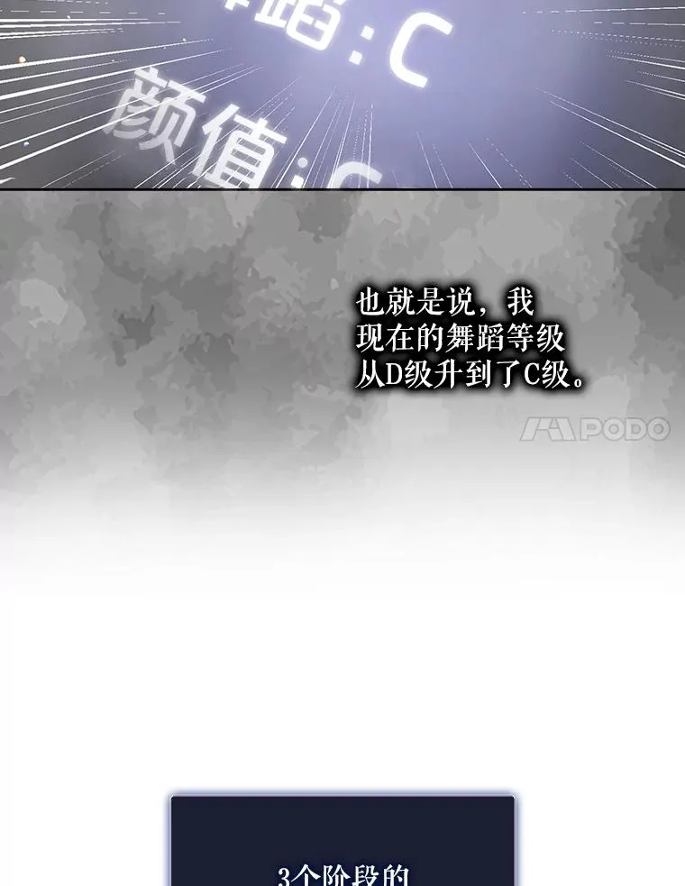 7.舞蹈天才？ 第86页
