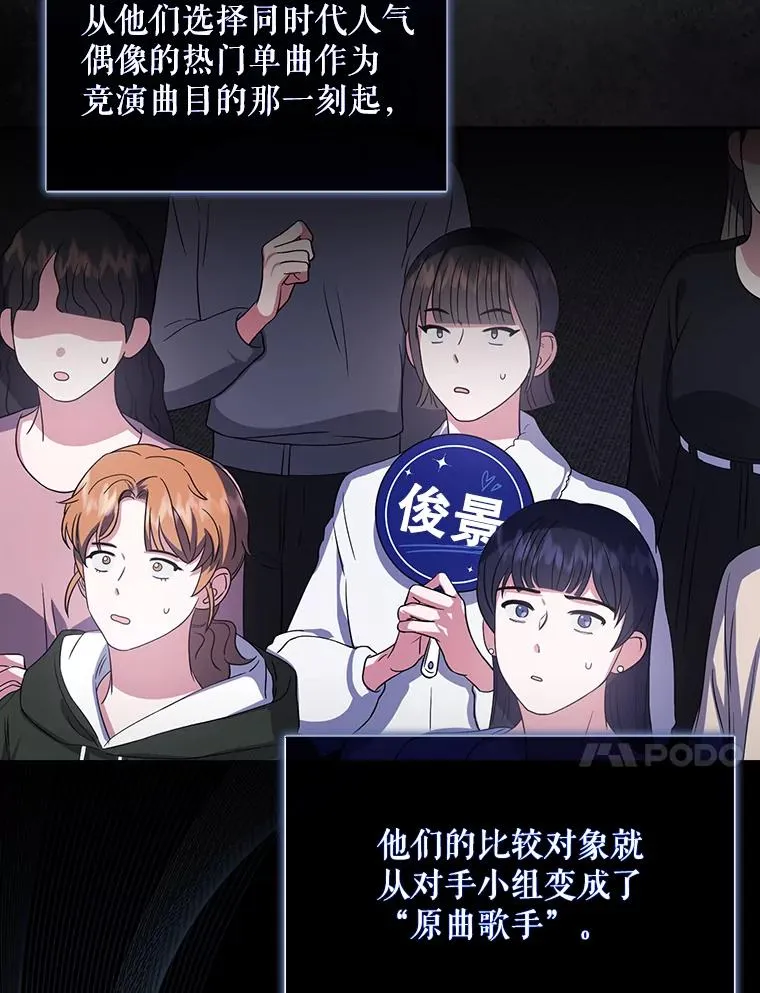 15.竞演结果 第54页