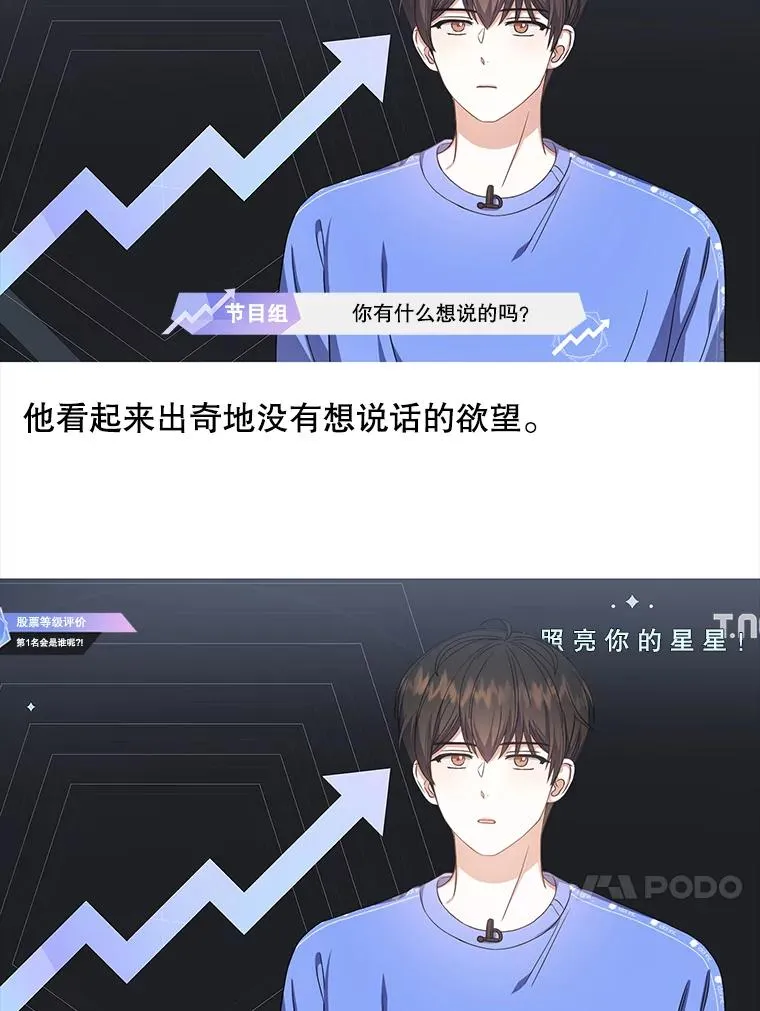 17.首播日 第112页