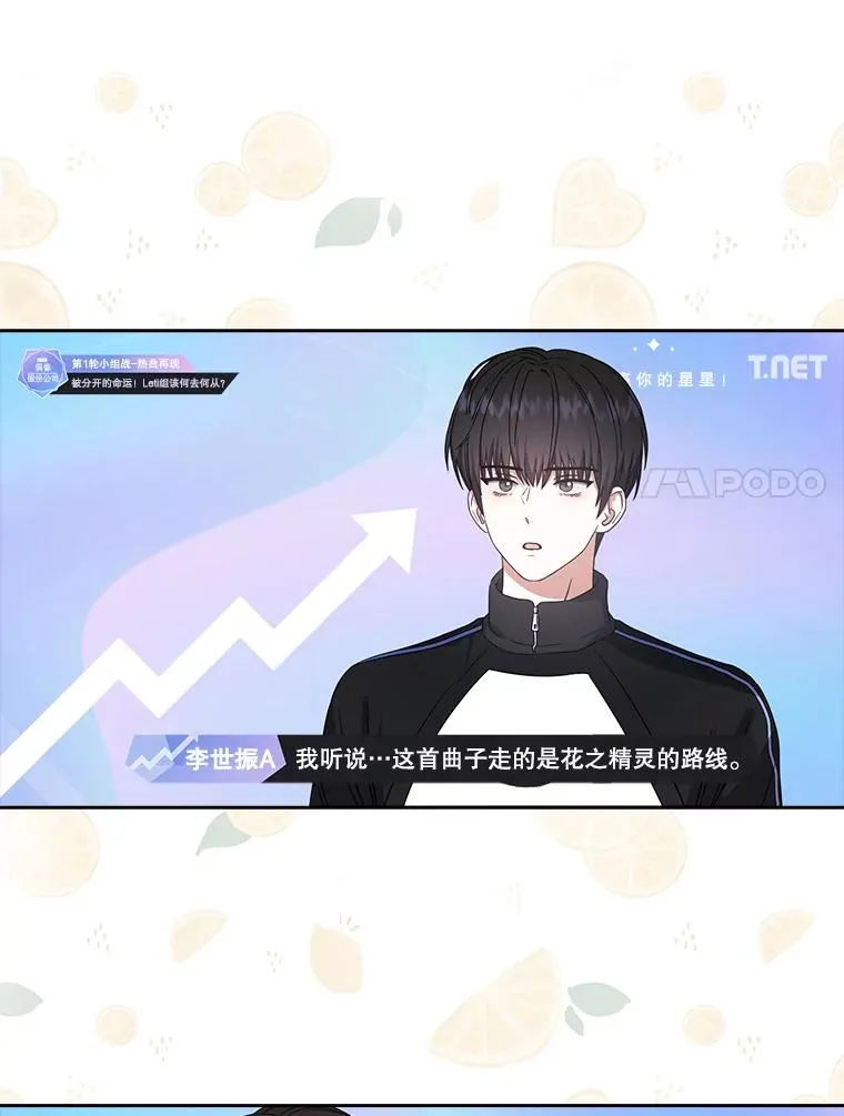 21.收看节目 第52页