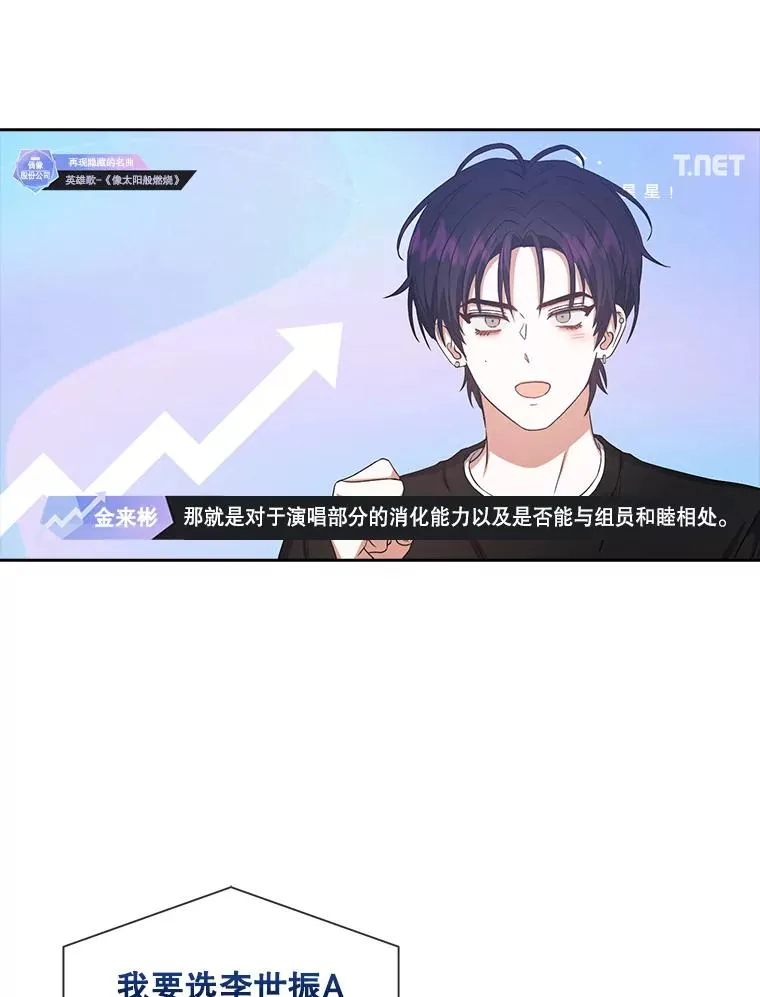34.自作自受 第54页