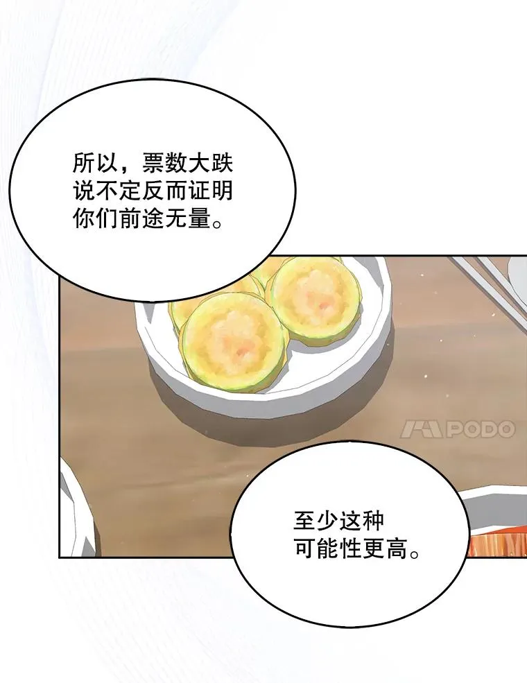 36.第1名的特权 第20页