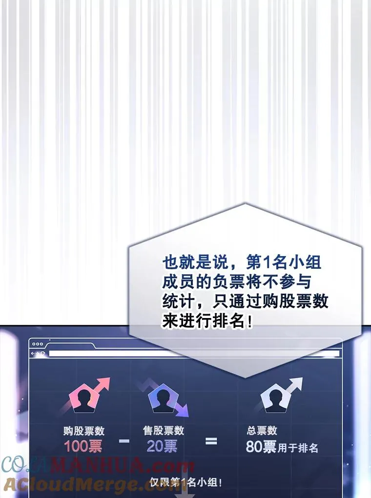 36.第1名的特权 第55页
