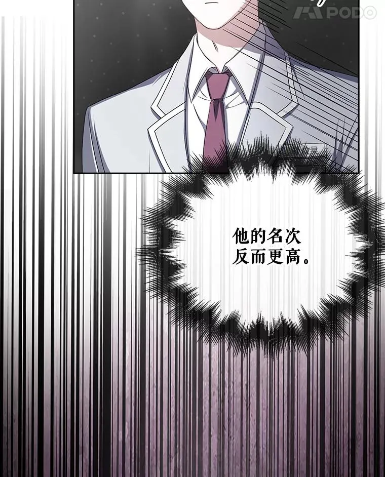 36.第1名的特权 第68页
