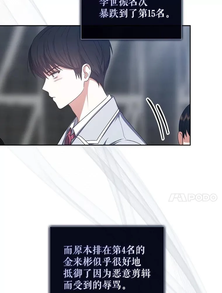 36.第1名的特权 第74页
