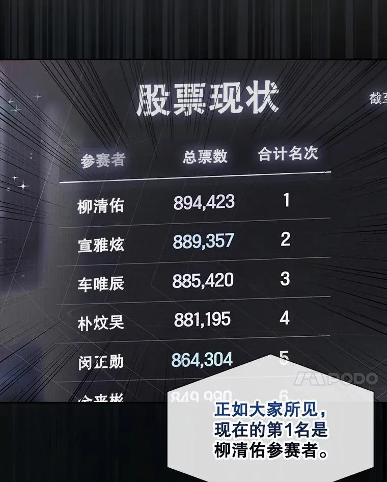 37.两种排名 第45页