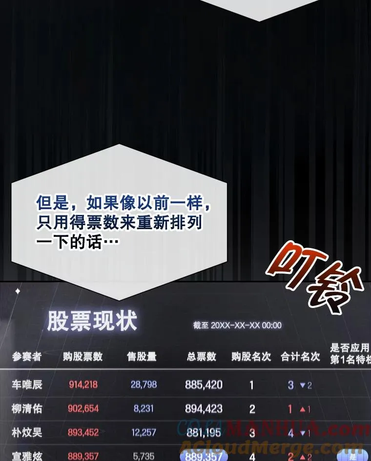 37.两种排名 第46页