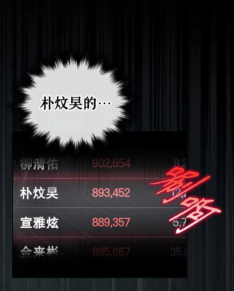 37.两种排名 第53页