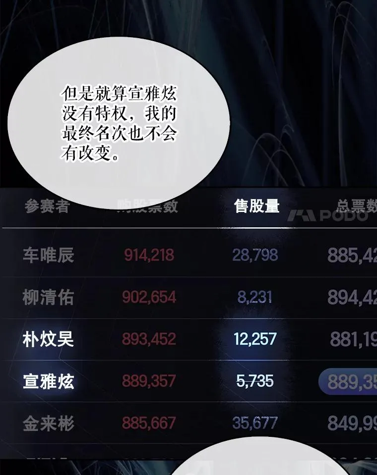 37.两种排名 第59页