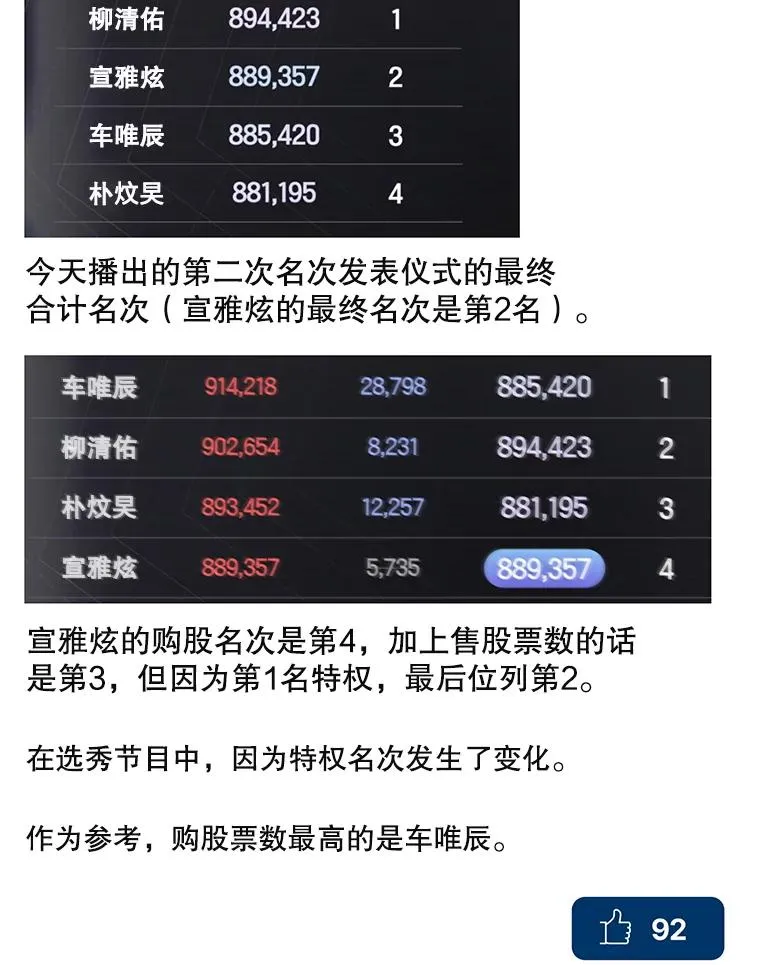 41.惹众怒 第79页