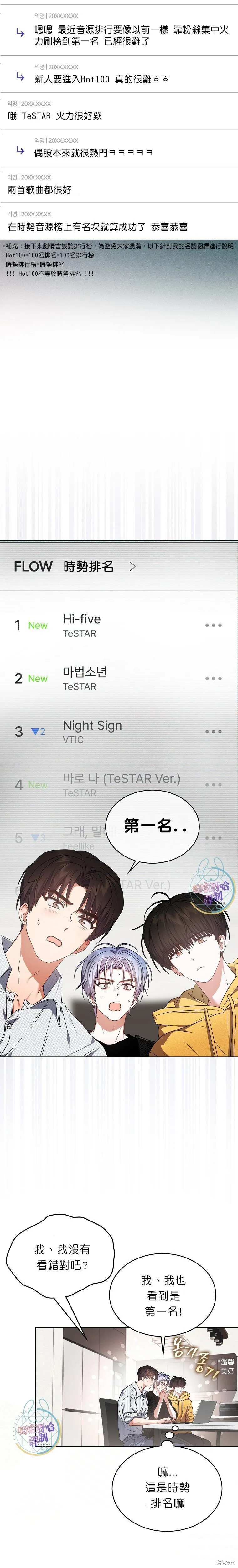 第75话 第4页