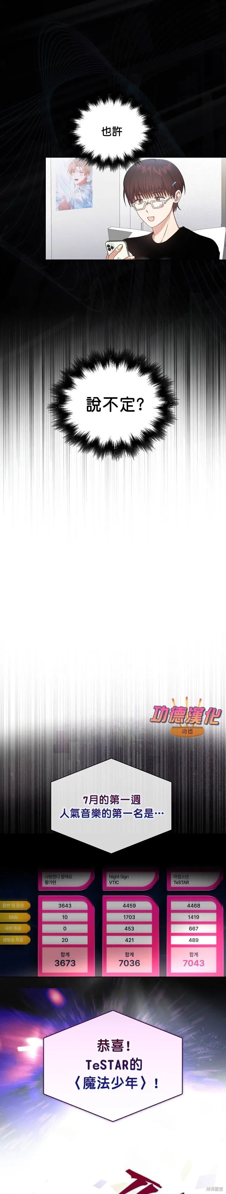 第81话 第15页