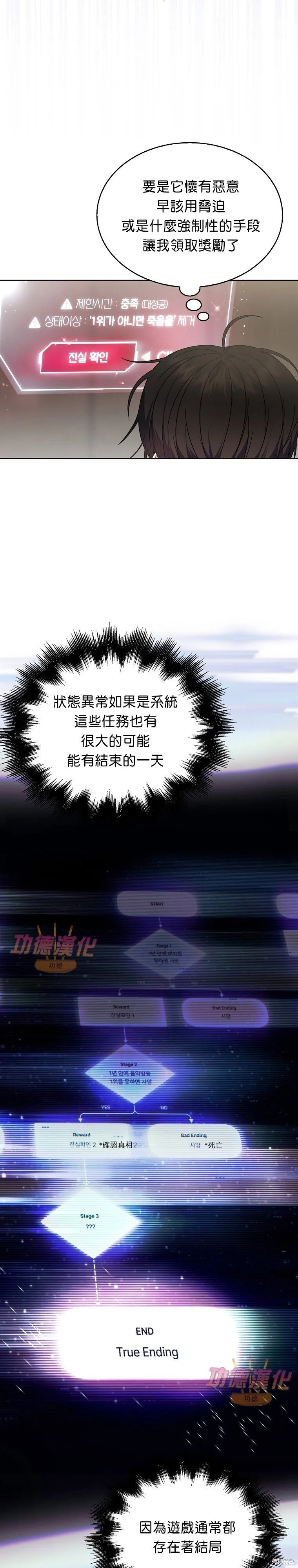 第82话 第3页