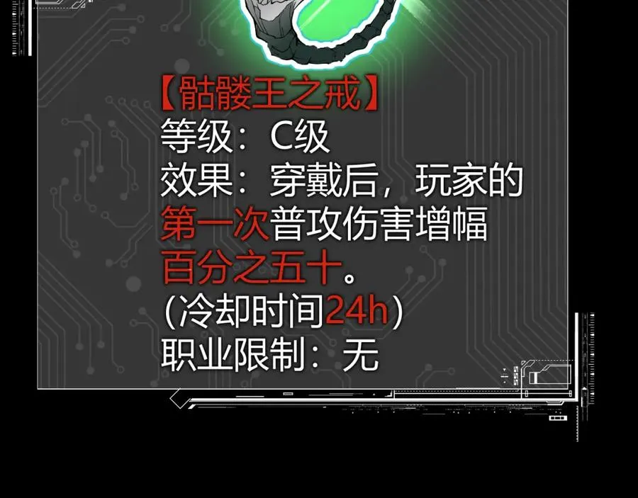 第2话 最强天赋！新手副本梦魇村！ 第142页