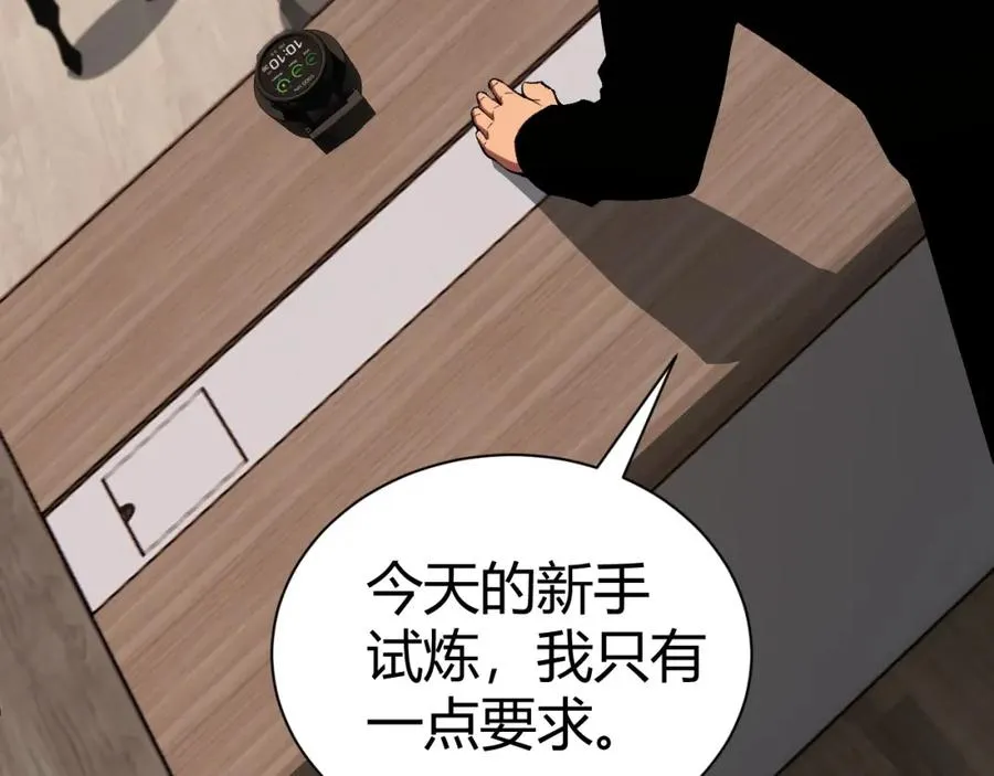 第2话 最强天赋！新手副本梦魇村！ 第259页