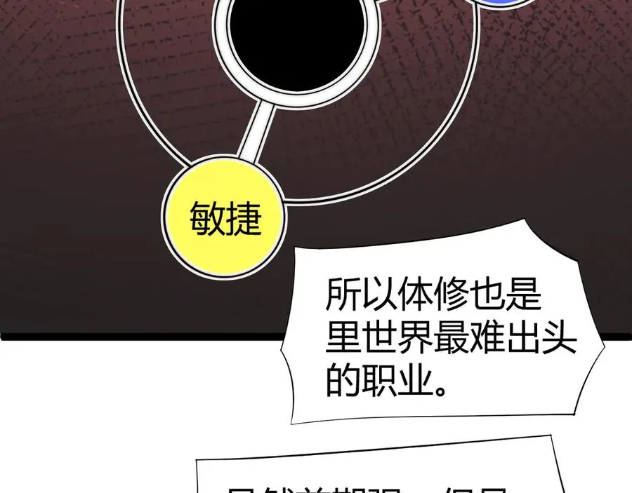 第60话 深海之渊 第100页