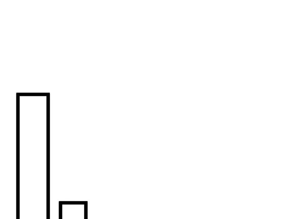 第87话 线索 第140页