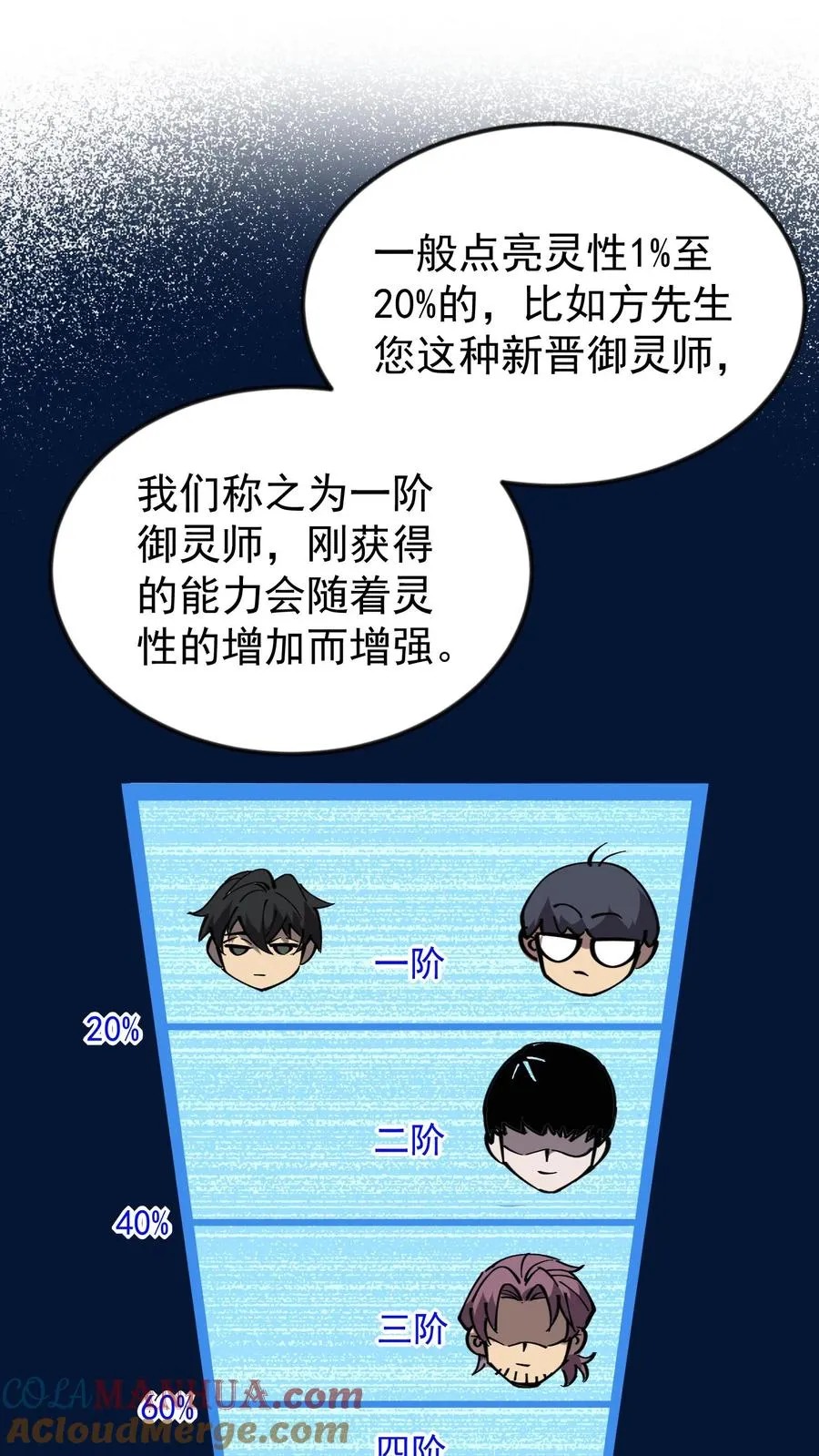 第50话 你们看见我老婆了吗？ 第17页