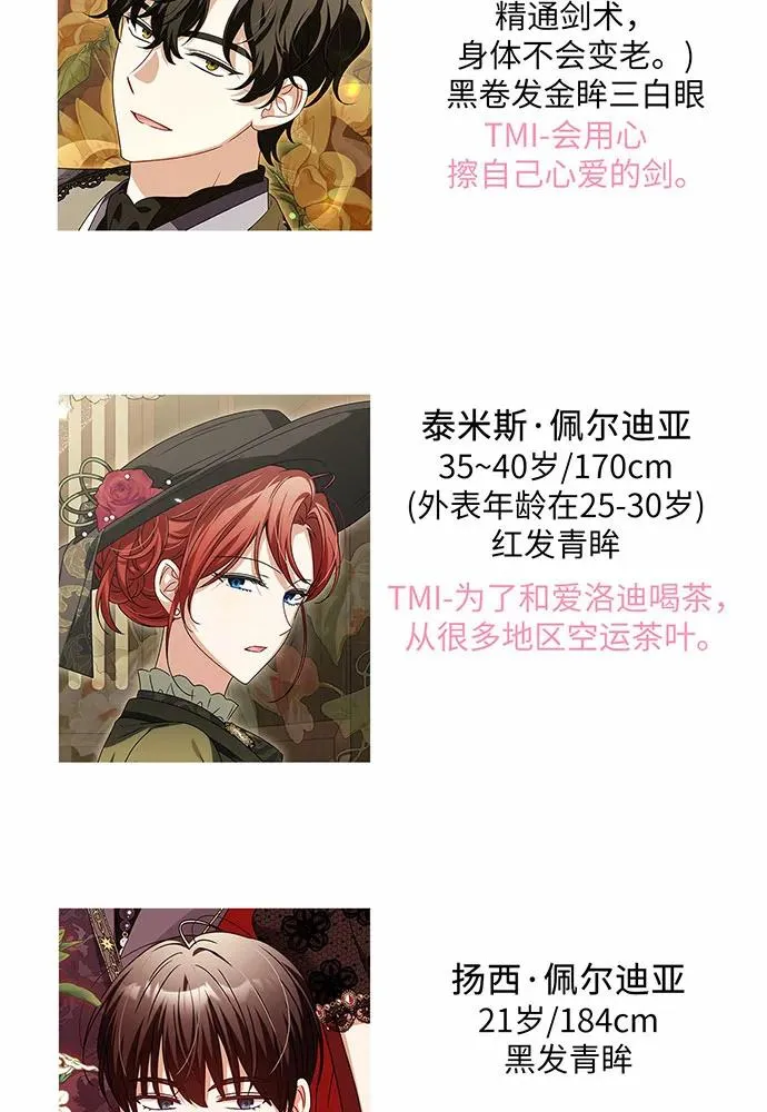 【免费】第一季 后记 第11页