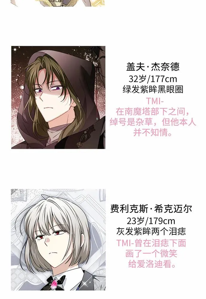 【免费】第一季 后记 第15页