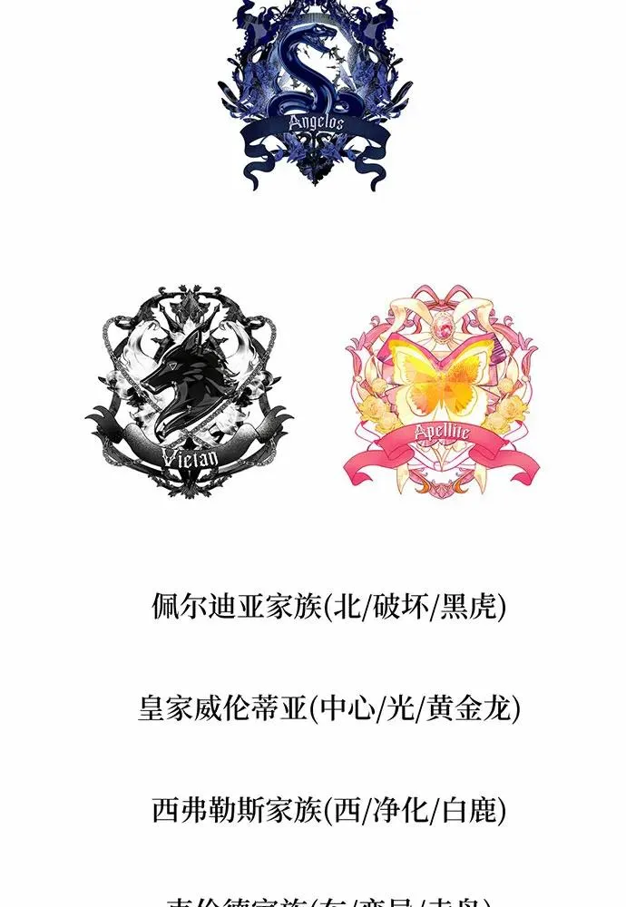【免费】第一季 后记 第24页