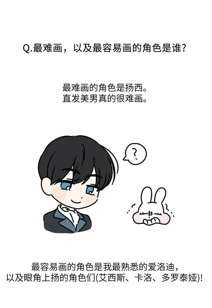 【免费】第一季 后记 第30页