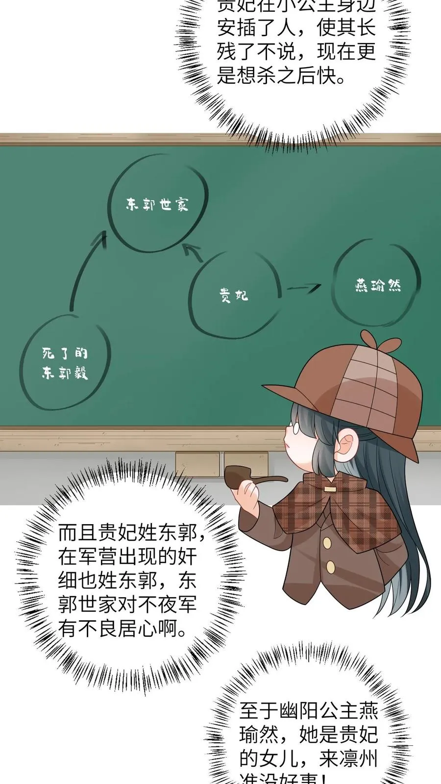 第50话 攻略小公主 第12页