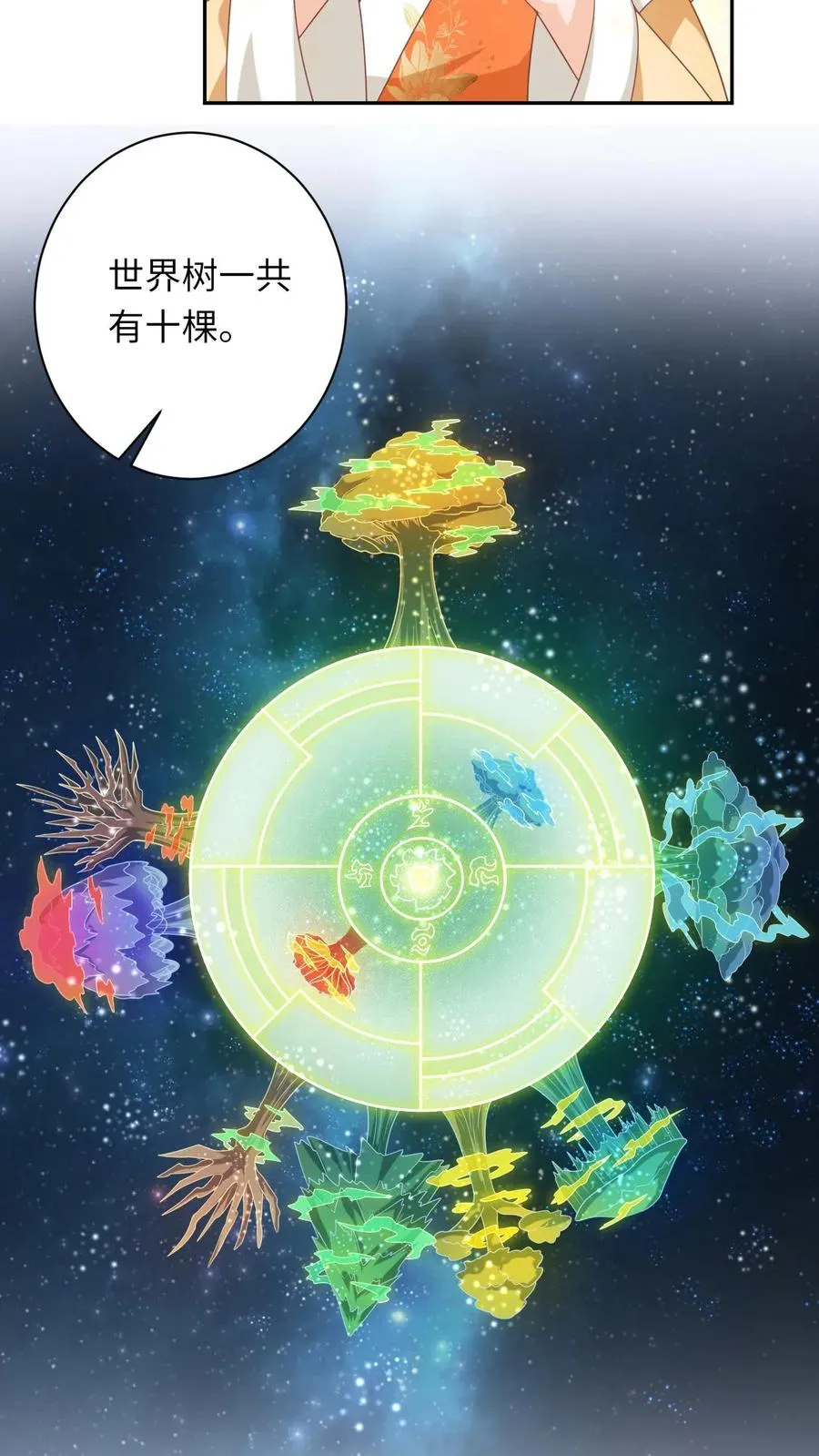 第169话 世界树若木 第8页